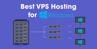 What is VPS? How To Choose Cheap VPS? - Oudel Inc.
